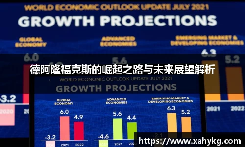德阿隆福克斯的崛起之路与未来展望解析