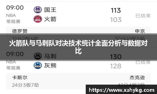 火箭队与马刺队对决技术统计全面分析与数据对比