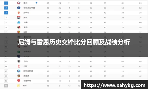 尼姆与雷恩历史交锋比分回顾及战绩分析